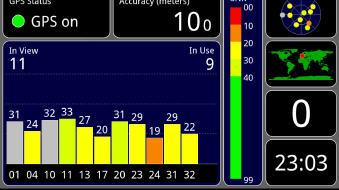 App GPS Test